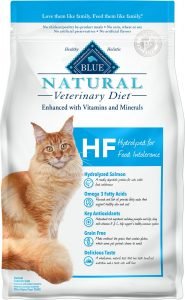 blue wilderness urinary tract cat food